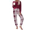 Wine Red Plaid