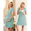 Ekouaer Nursing Nightgown Delivery and Labor Gown for Hospital Short Sleeve Maternity Breastfeeding Dress(Green)
