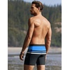 Ekouaer Mens Tight Swim Trunks Quick Dry Swim Briefs 5″ Sexy Swimwear Zip Pockets Bathing Suit with Mesh Lining(Z Blue Stripes)