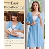 Ekouaer Labor and Delivery Gown for Hospital V Neck Maternity Nursing Dress | Birthing Gown, Open Back Button closure, Skin-friendly, Short Sleeve, Split Front Flap, Stretchy, Breastfeeding, C-section(Lake Blue)
