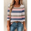Ekouaer 3/4 Sleeve Womens Tops Scoop Neck T Shirts 2026 Casual Basic Tees | Casual Tops,Cute Basic Tops Vacation Outfits,Comfy Basic Tees,Loose Fit Tops For All-Season Daily Wear,available in S-3XL(Striped Pink Blue)
