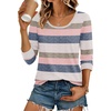 Ekouaer 3/4 Sleeve Womens Tops Scoop Neck T Shirts 2026 Casual Basic Tees | Casual Tops,Cute Basic Tops Vacation Outfits,Comfy Basic Tees,Loose Fit Tops For All-Season Daily Wear,available in S-3XL(Striped Pink Blue)
