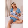 Ekouaer Women Maternity Nursing Pajama Sets Short Sleeve Postpartum Pajamas(Light Blue)