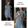 Ekouaer Women Zipper Robes Short Bathrobe Lightweight House Coat(Flora Light Blue)
