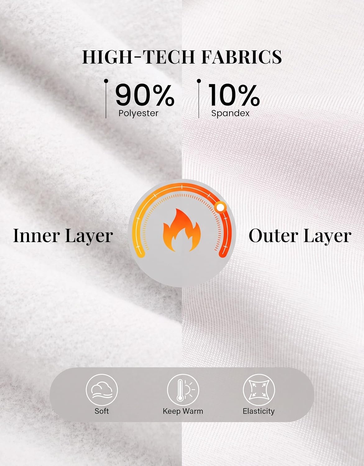 image:imageEkouaer Women Long Sleeve Thermal Shirts Micro Fleece Tops Warm UndershirtsBlackBlackWhiteWhite