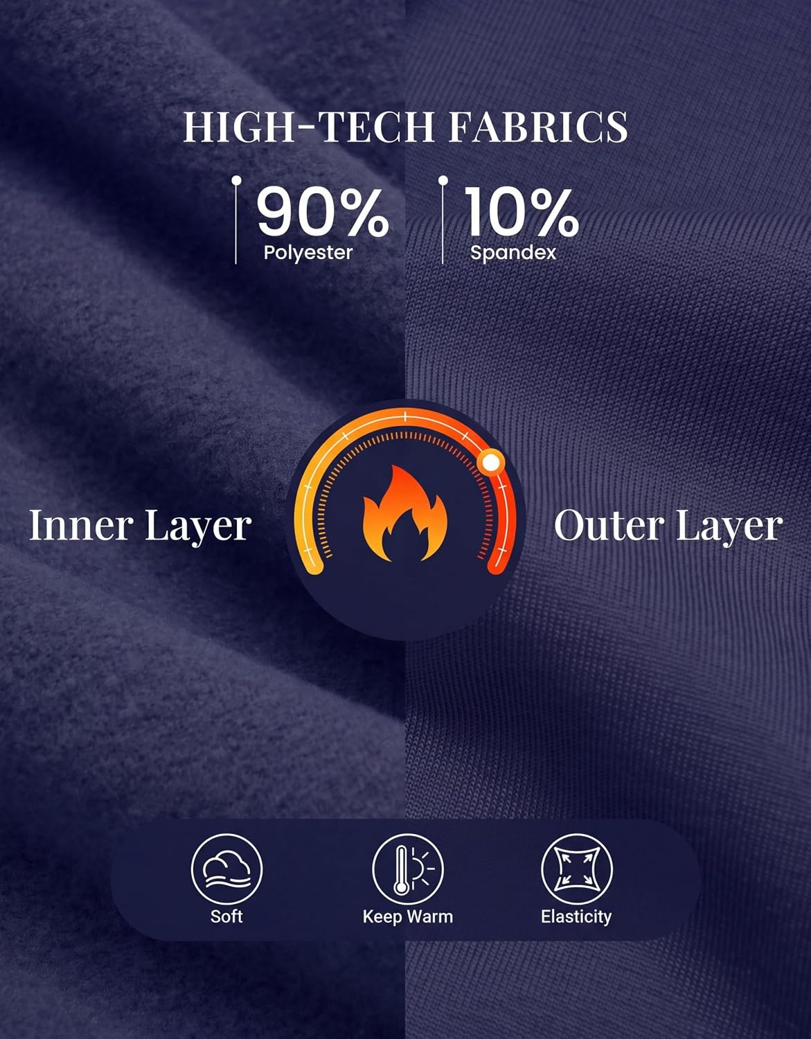 image:imageEkouaer Women Long Sleeve Thermal Shirts Micro Fleece Tops Warm UndershirtsBlue Purple Navy